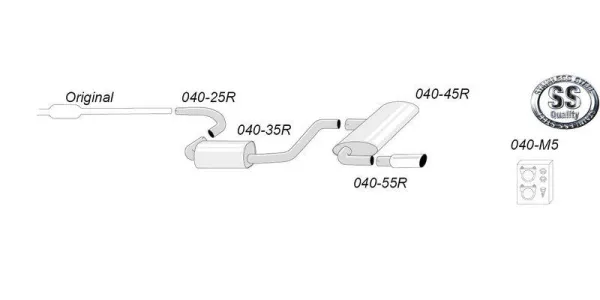 Edelstahl Sportauspuffanlage 1x100 mm für Golf V 1.4TSi/1.4TSi GT EG-Genehmigung