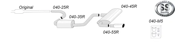 Edelstahl Sportauspuffanlage 1x100 mm für Golf V GTi/GTi Edition 30 2.0TFSi EG-Genehmigung