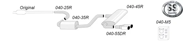 Edelstahl Sportauspuffanlage 2x80 mm für Golf VI 1.4TSi/1.8TSi EG-Genehmigung