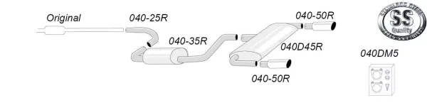 Edelstahl Sportauspuffanlage Duplex L+R 1x100 mm für VW Golf VI 1.4TSi/1.8TSi EG-Genehmigung