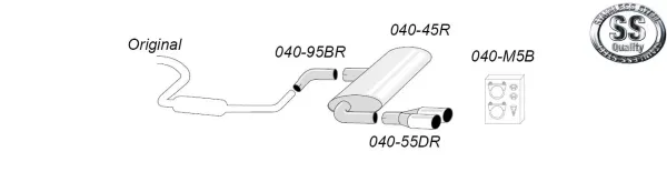 Edelstahl Sportendtopf 2x80 mm für Golf V 1.4TSi/1.4TSi GT EG-Genehmigung