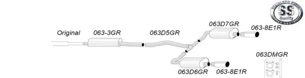 Simons Edelstahl Duplex Sportauspuffanlage 100 mm + 100 mm Rund für SAAB 9-3X 2.0T/2.8T XWD