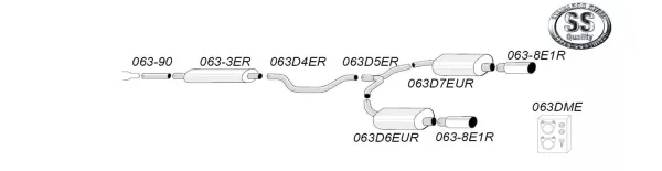 Simons Edelstahl Duplex Sportauspuffanlage 100 mm Rund für SAAB 9-3 Turbo (58L Tank )