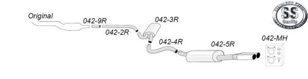 Simons Edelstahl Sportauspuffanlage 2x80 mm für Audi A4 (B5) 2WD Limousine/Avant/Kombi 1.6/1.8/1.8T/1.9TDI/2.5TDI EG-Genehmigung