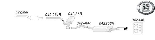 Simons Edelstahl Sportauspuffanlage 2x80 mm für Audi A6 (C5) 2WD Limousine/Avant/Kombi 1.8T/1.9TDI/2.5TDI EG-Genehmigung