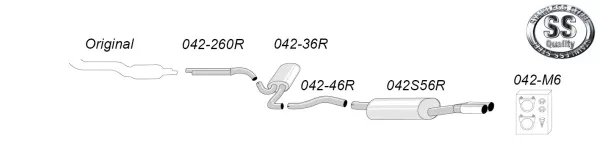 Simons Edelstahl Sportauspuffanlage 2x80 mm für Audi A6 (C5) 2WD Limousine/Avant/Kombi 2,4/3,0 EG-Genehmigung