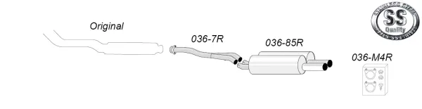 Simons Edelstahl Sportauspuffanlage 2x80 mm für BMW E36 320i/323/ Limousine/Coupé/Cabrio/Touring Eintragungsfrei
