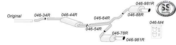 Simons Edelstahl Sportauspuffanlage Duplex 100 mm für Audi A6 (C6) 2WD Limousine/Avant/Kombi 2.0TFSi