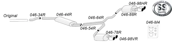 Simons Edelstahl Sportauspuffanlage Duplex 2x 80 mm für Audi A6 (C6) 2WD Limousine/Avant/Kombi 2.0TFSi
