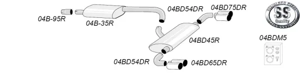 Simons Edelstahl Sportauspuffanlage Duplex 2x90 mm für S3 8V Quattro Sportback