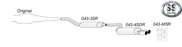 Simons Edelstahl Sportauspuffanlage für Audi RS2 (B4) Quattro Limousine/Avant/Kombi 2.2i Eintragungsfrei
